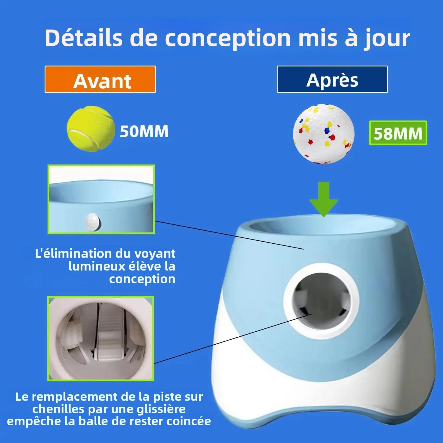 Lanceur de Balles Automatique pour Chiens – Jouet Interactif & Ludique